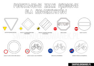 Podstawowe znaki drogowe dla rowerzystów